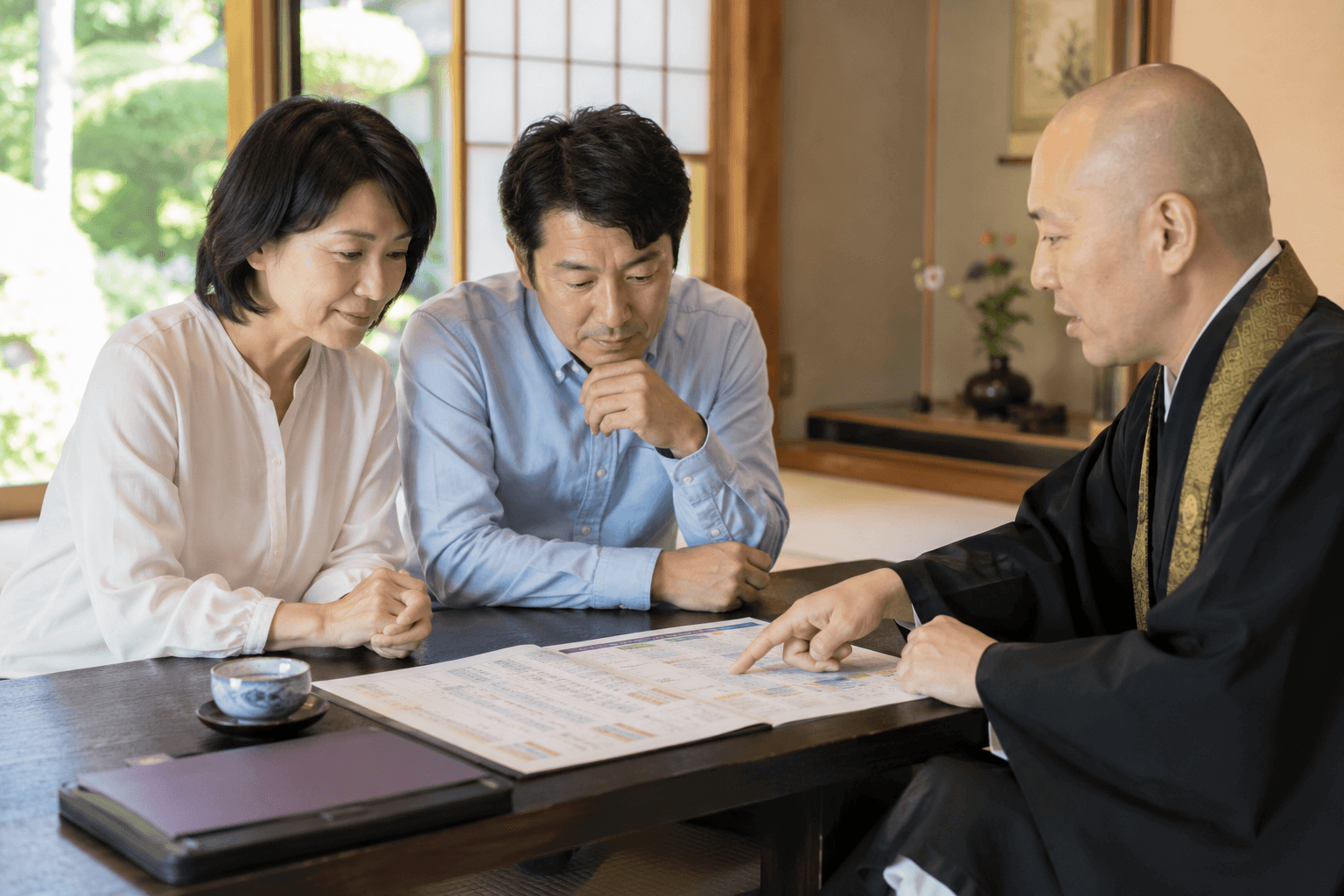年忌法要の種類と数え方【早見表つき】